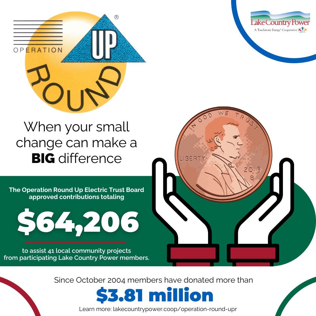 grapihc of OPR donations with logo and hand holding a penny